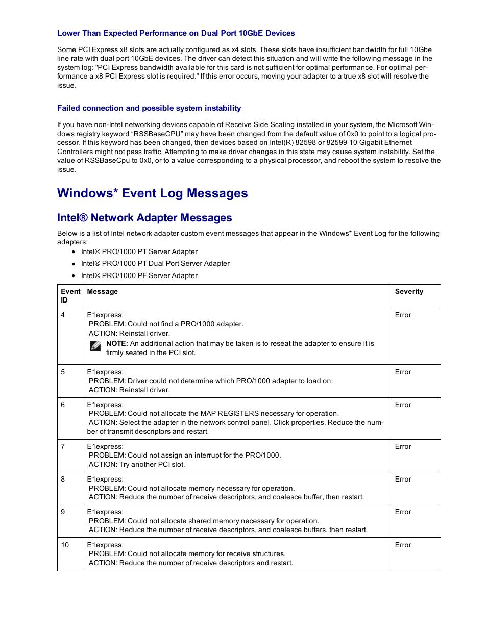 Windows* event log messages, Intel® network adapter messages | Dell Intel PRO Family of Adapters User Manual | Page 122 / 153