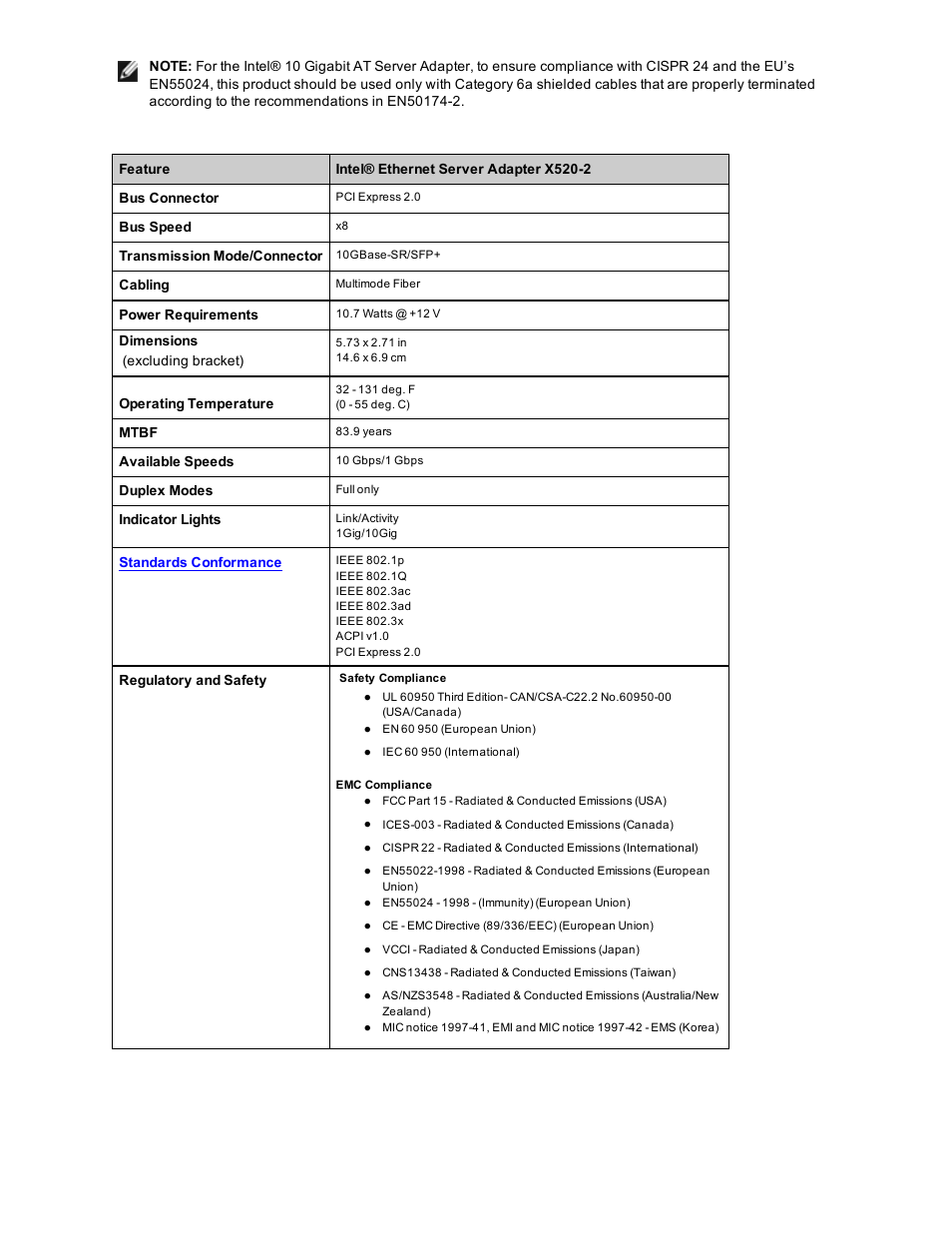 Dell Intel PRO Family of Adapters User Manual | Page 143 / 153