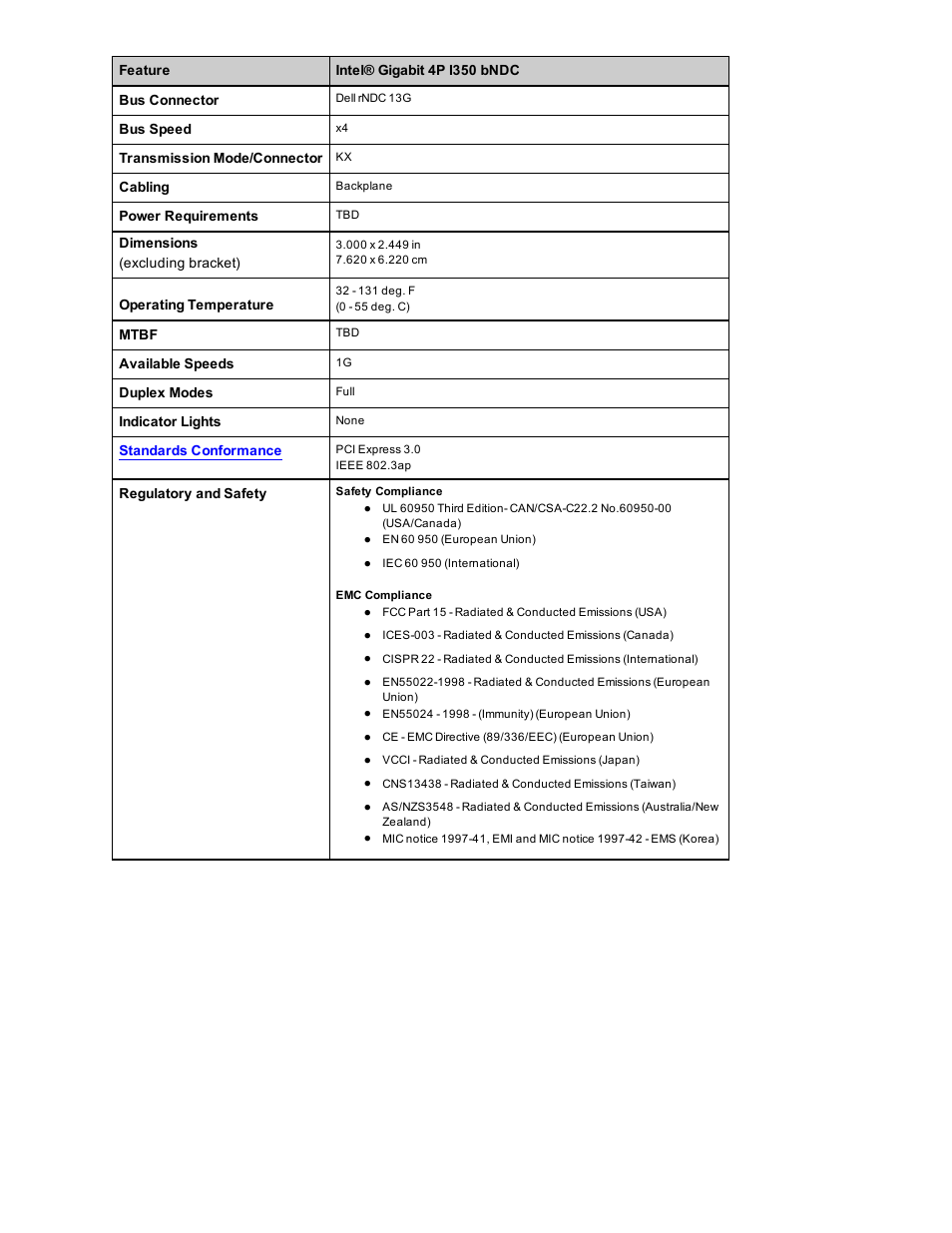 Dell Intel PRO Family of Adapters User Manual | Page 150 / 153