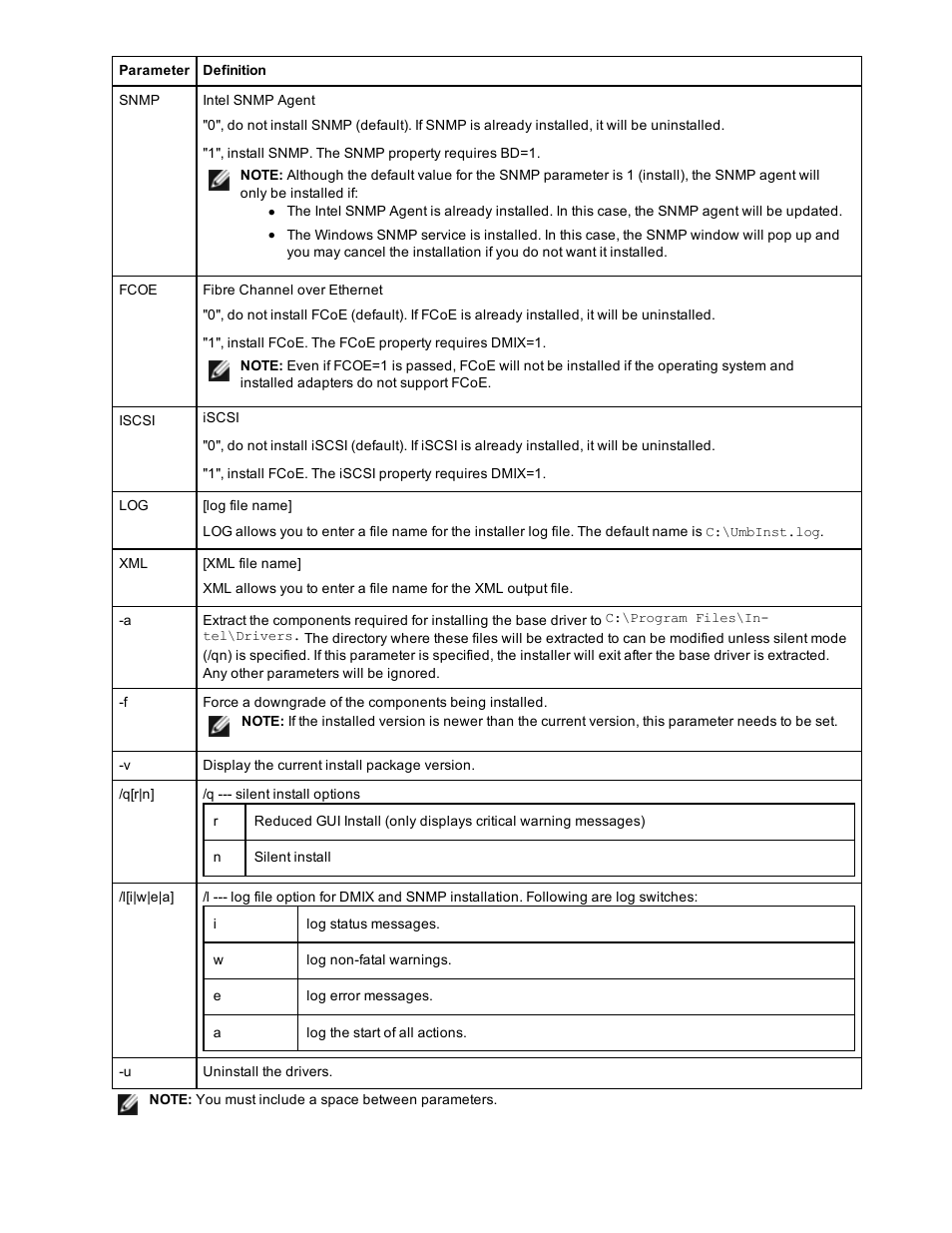 Dell Intel PRO Family of Adapters User Manual | Page 19 / 153