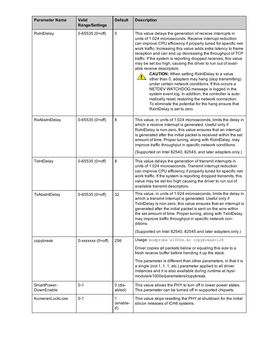 Dell Intel PRO Family of Adapters User Manual | Page 67 / 153