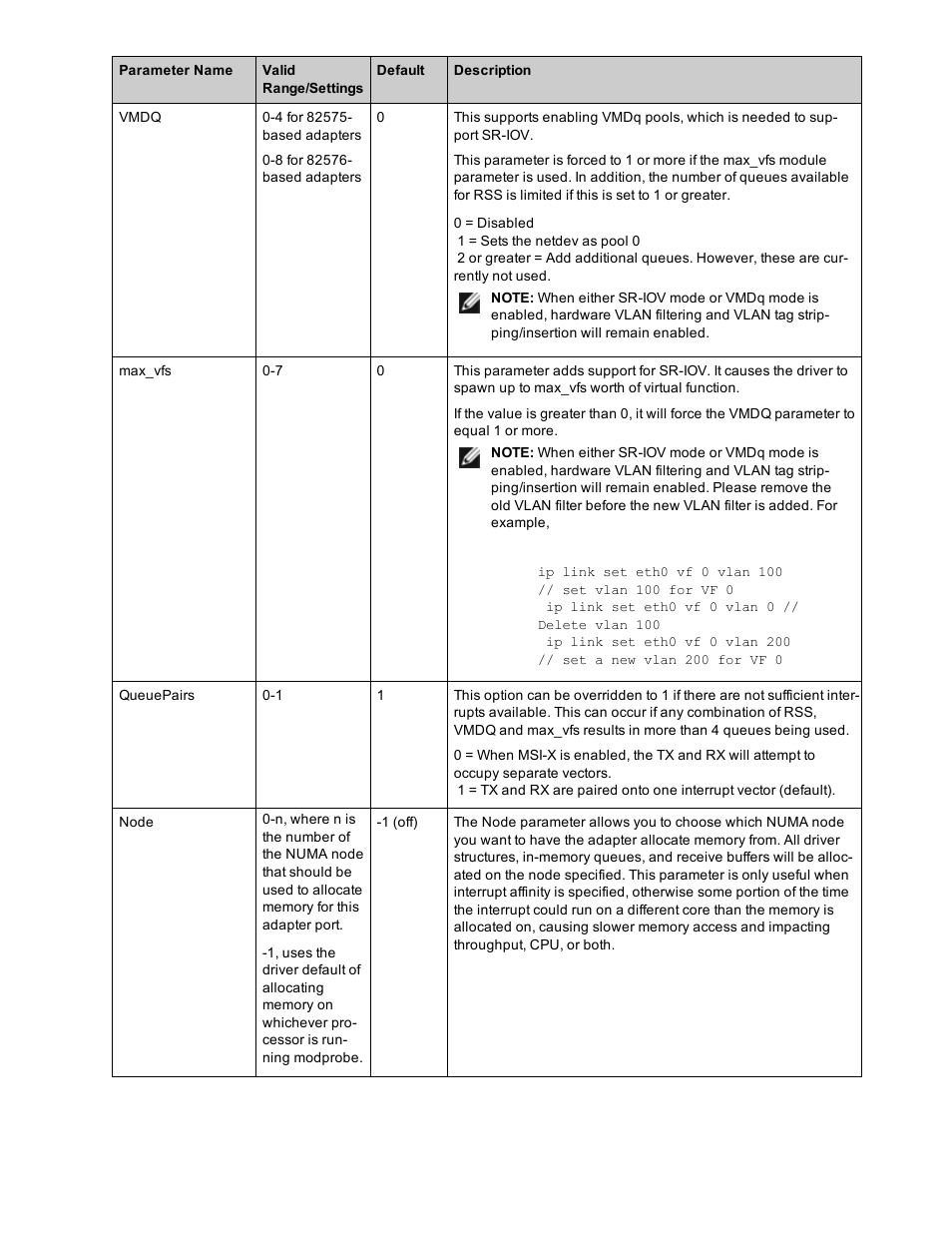 Dell Intel PRO Family of Adapters User Manual | Page 77 / 153