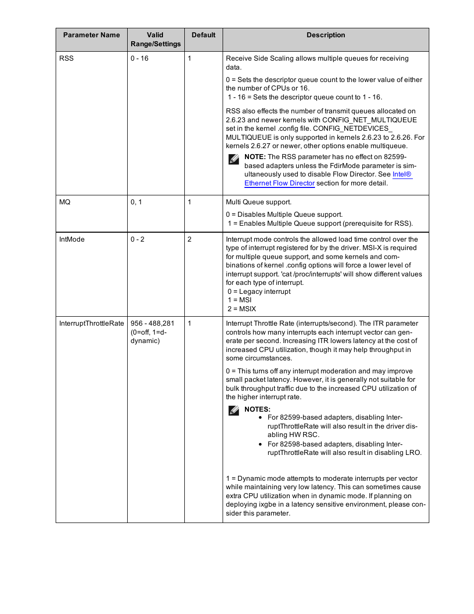 Dell Intel PRO Family of Adapters User Manual | Page 92 / 153