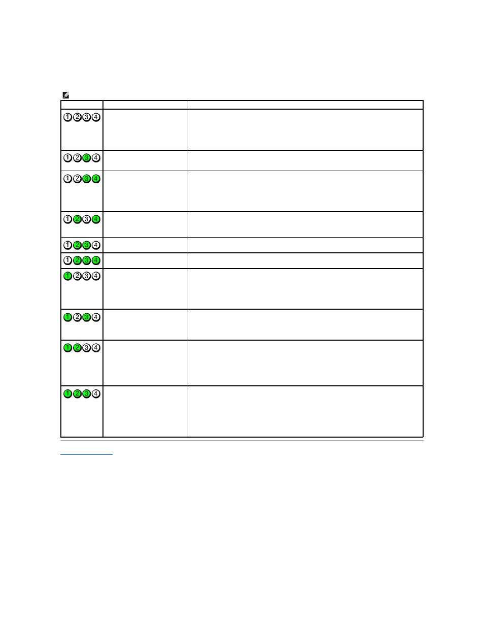 Diagnostic lights | Dell OptiPlex 380 (Late 2009) User Manual | Page 13 / 54