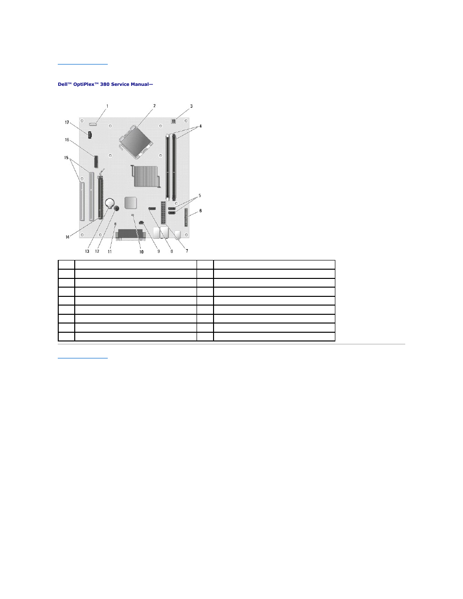 System board layout | Dell OptiPlex 380 (Late 2009) User Manual | Page 40 / 54