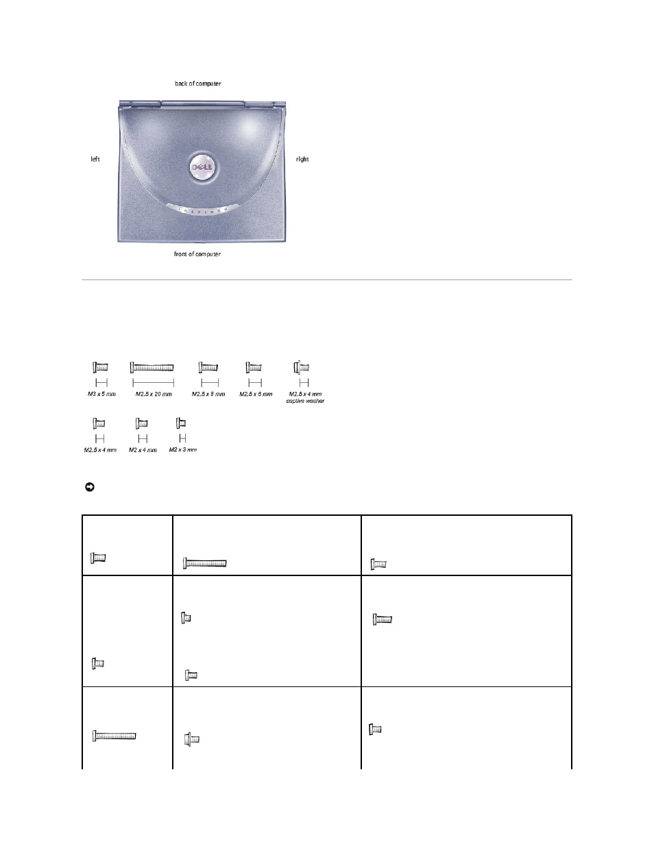 Screw identification | Dell Inspiron 8200 User Manual | Page 6 / 80