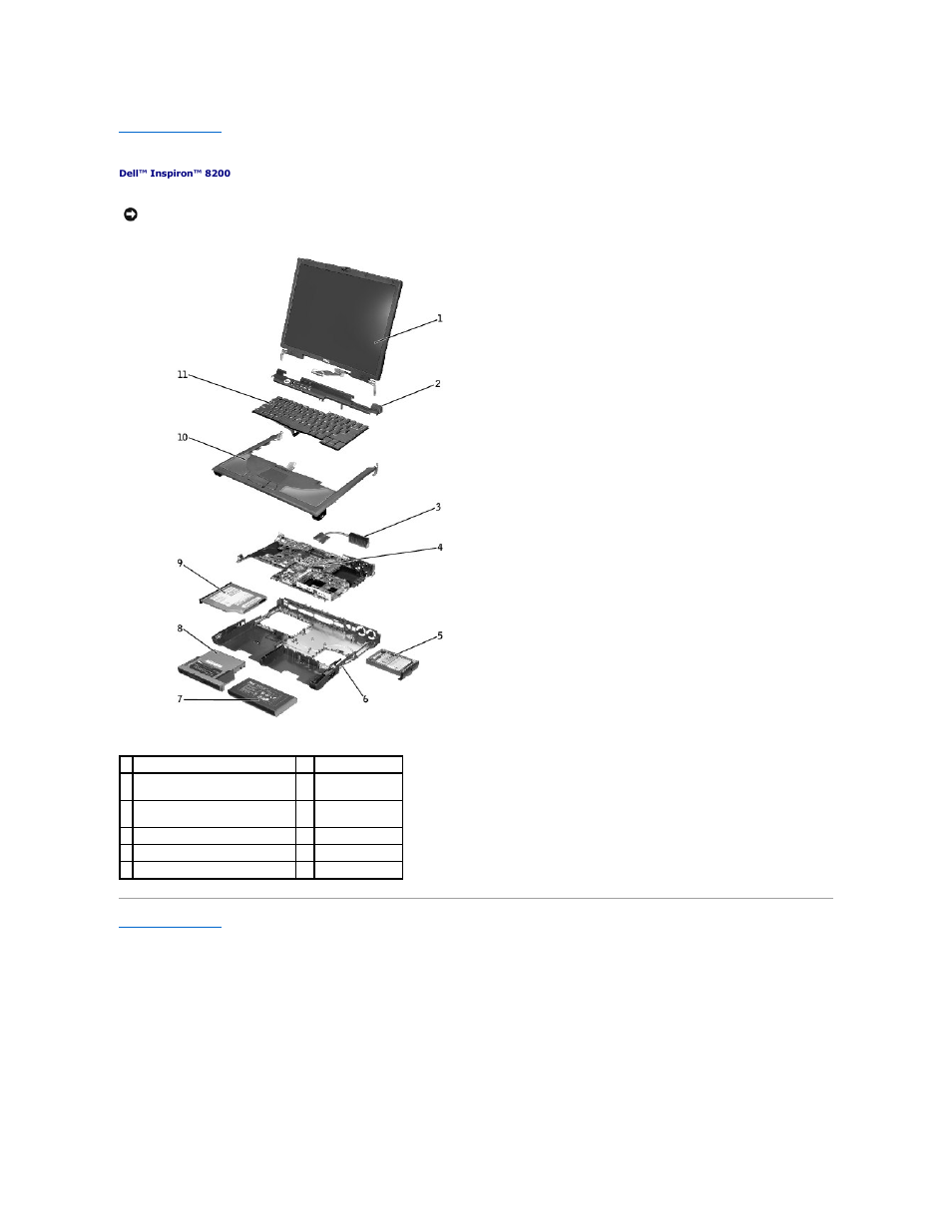 System components | Dell Inspiron 8200 User Manual | Page 63 / 80