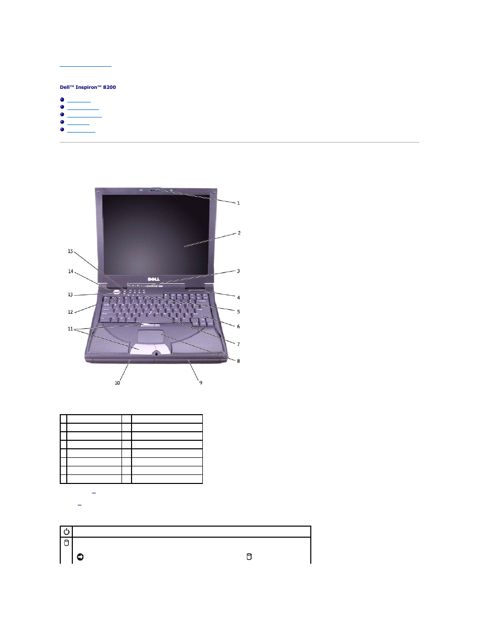 A tour of your computer, Front view | Dell Inspiron 8200 User Manual | Page 67 / 80