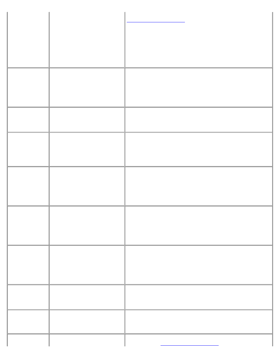 Dell Latitude CPi A User Manual | Page 145 / 208