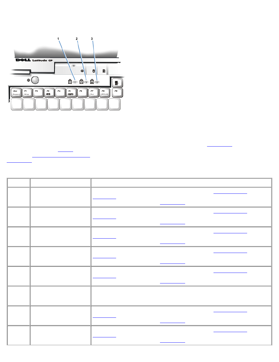 Figure 1 | Dell Latitude CPi A User Manual | Page 147 / 208