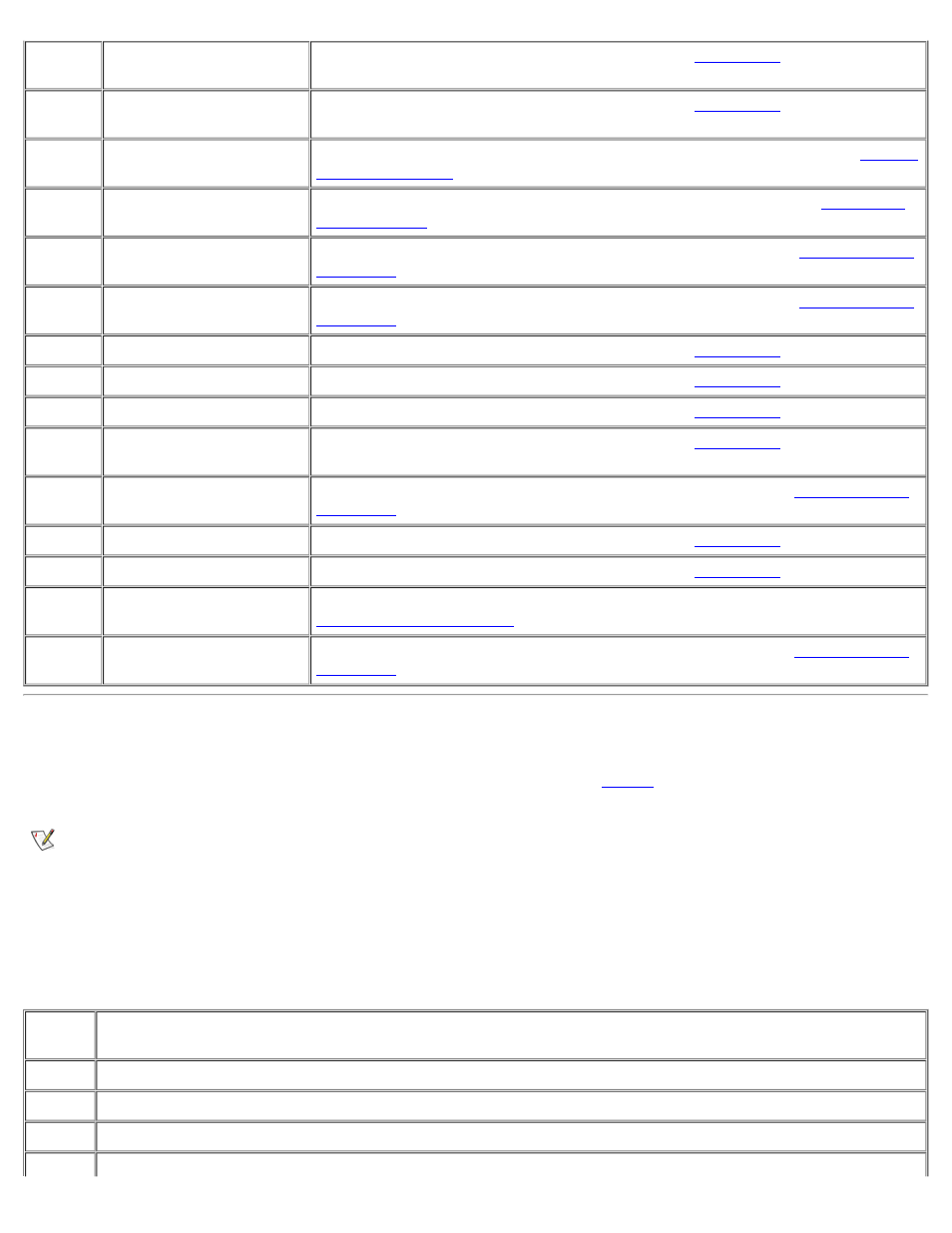 Avoiding interrupt assignment conflicts | Dell Latitude CPi A User Manual | Page 148 / 208