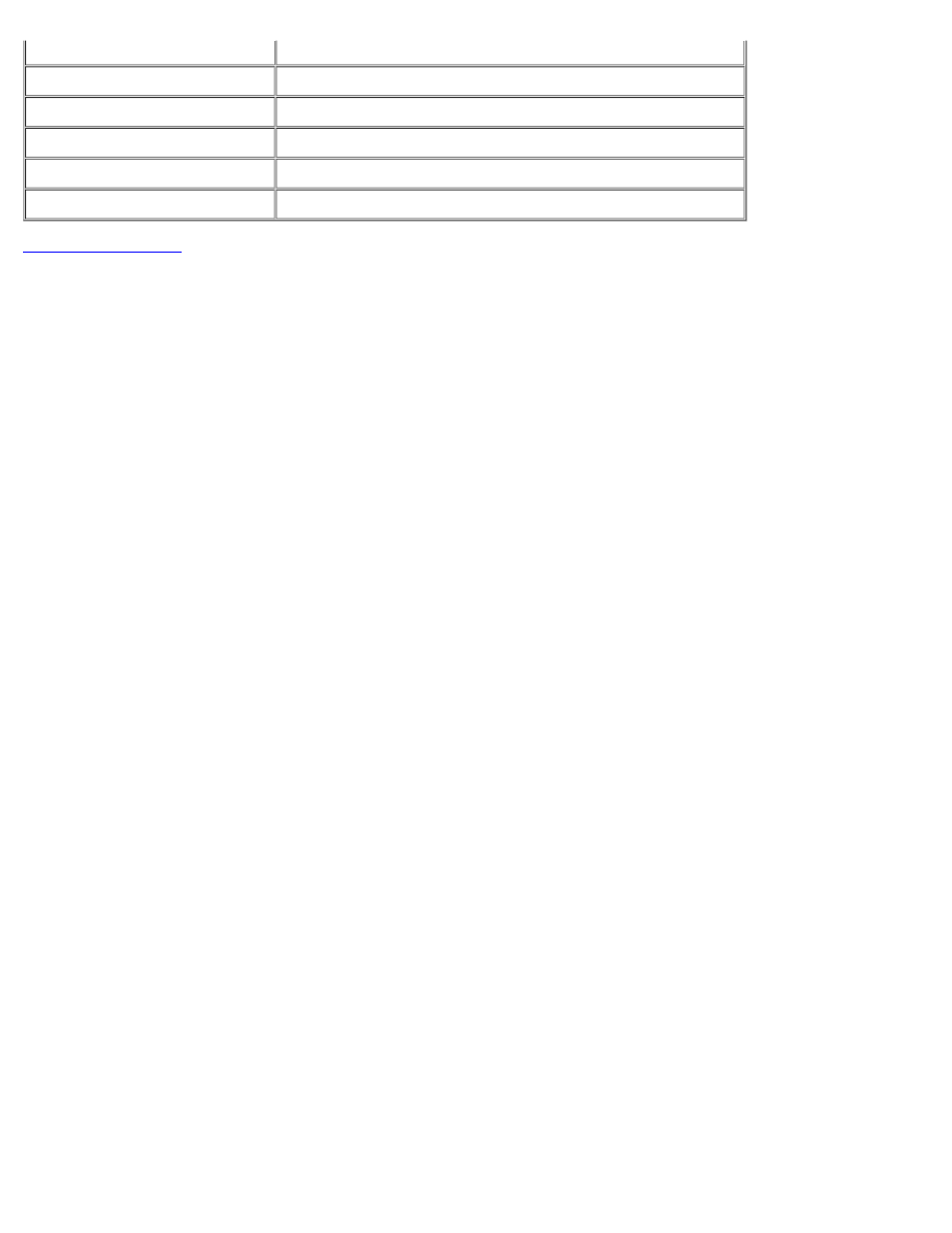 Dell Latitude CPi A User Manual | Page 151 / 208