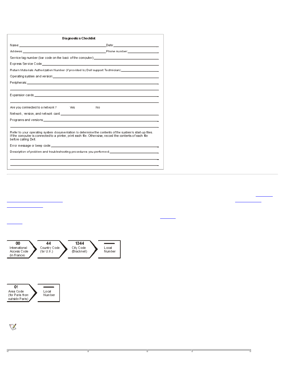 Dell contact numbers, Diagnostics checklist, Dell | Contact numbers, Dell contact, Numbers, Table 1, International dialing codes | Dell Latitude CPi A User Manual | Page 155 / 208