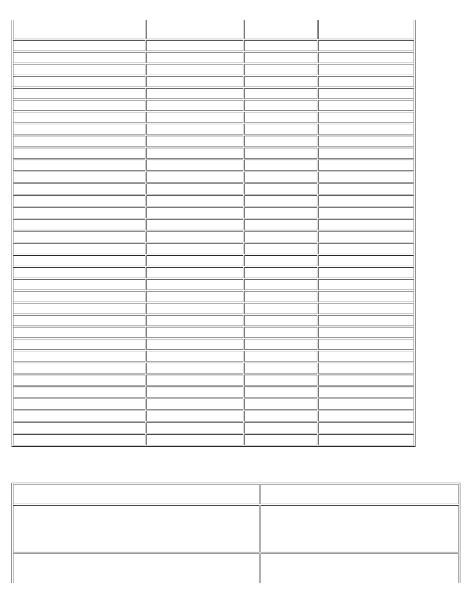 Table 2, dell, Contact numbers, Table 2 | Dell Latitude CPi A User Manual | Page 156 / 208