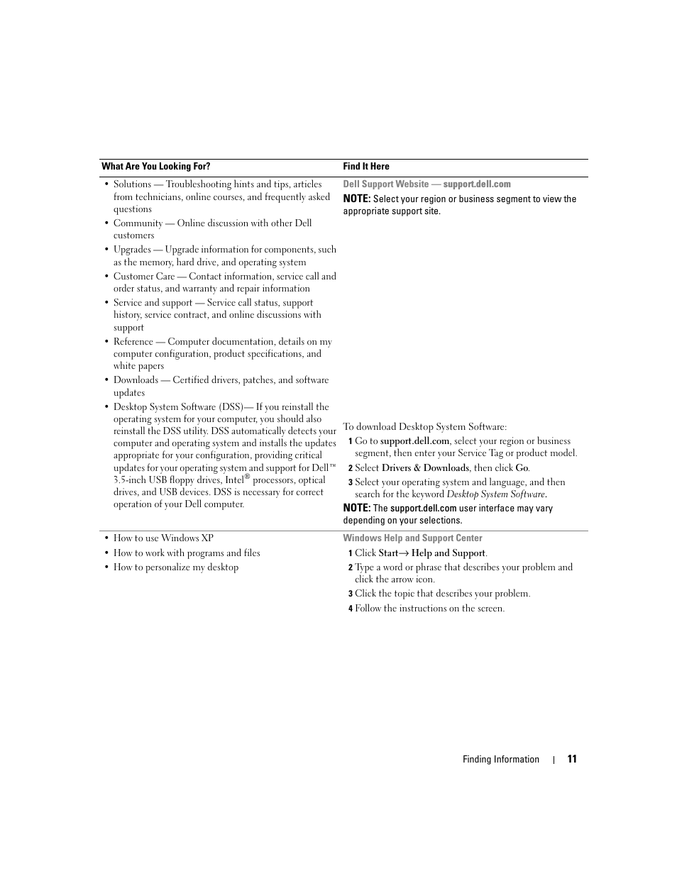 Dell XPS 410 (Mid 2007) User Manual | Page 11 / 172