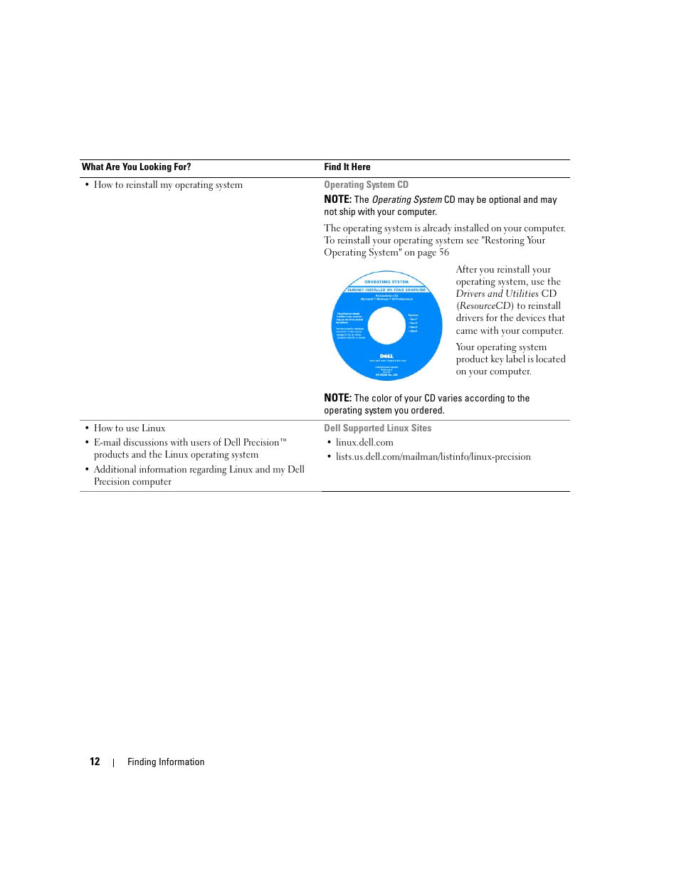 Dell XPS 410 (Mid 2007) User Manual | Page 12 / 172