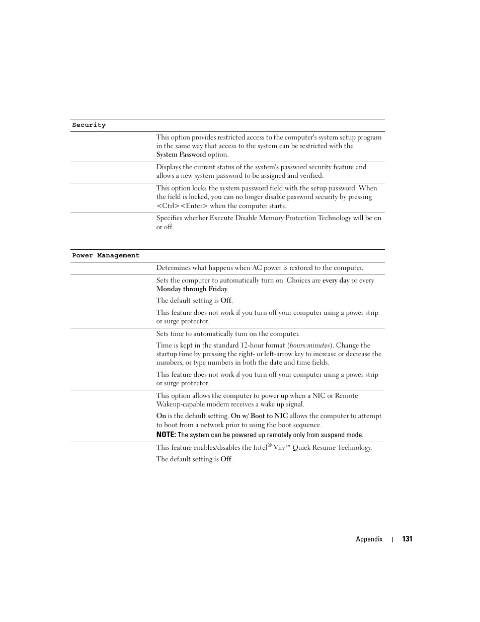 Dell XPS 410 (Mid 2007) User Manual | Page 131 / 172