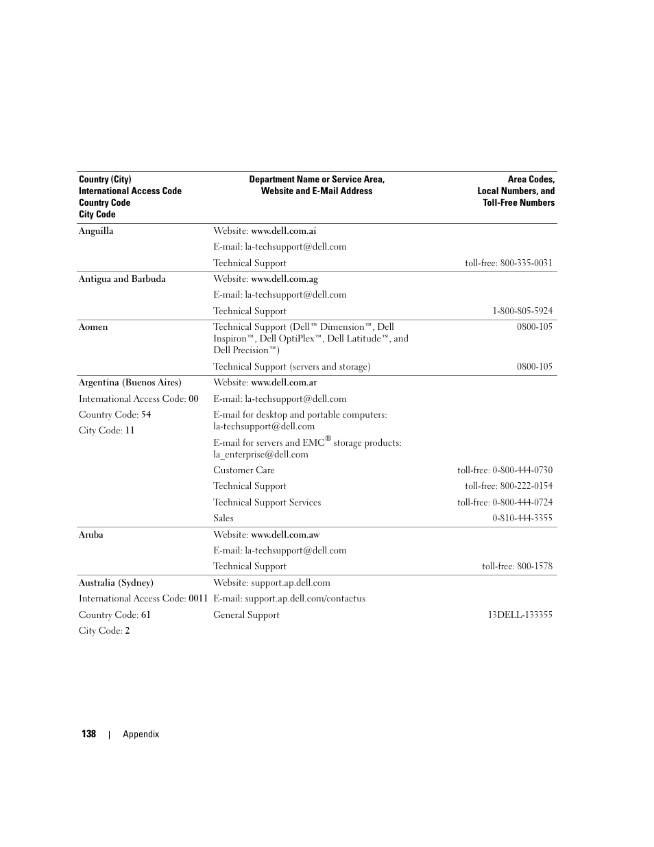 Dell XPS 410 (Mid 2007) User Manual | Page 138 / 172