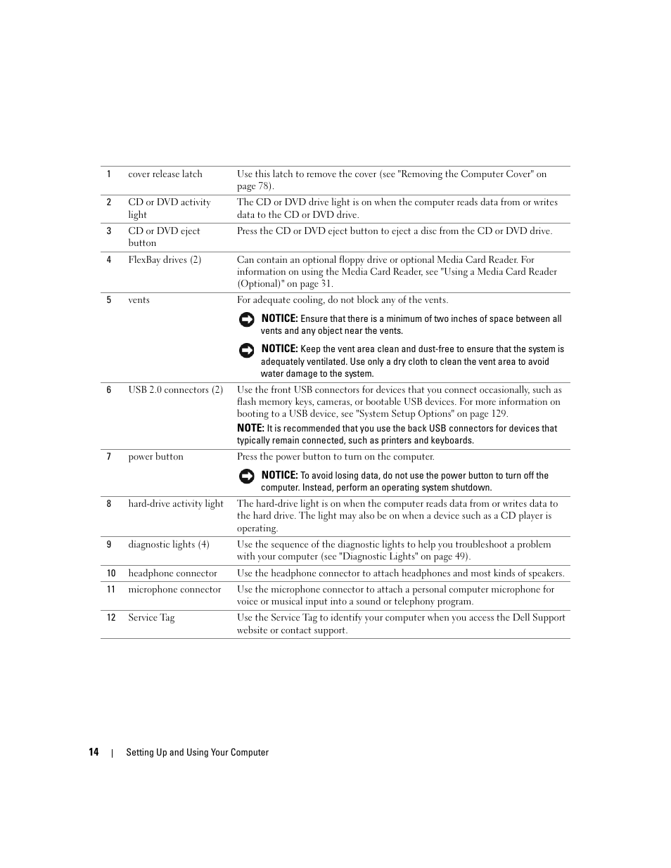 Dell XPS 410 (Mid 2007) User Manual | Page 14 / 172