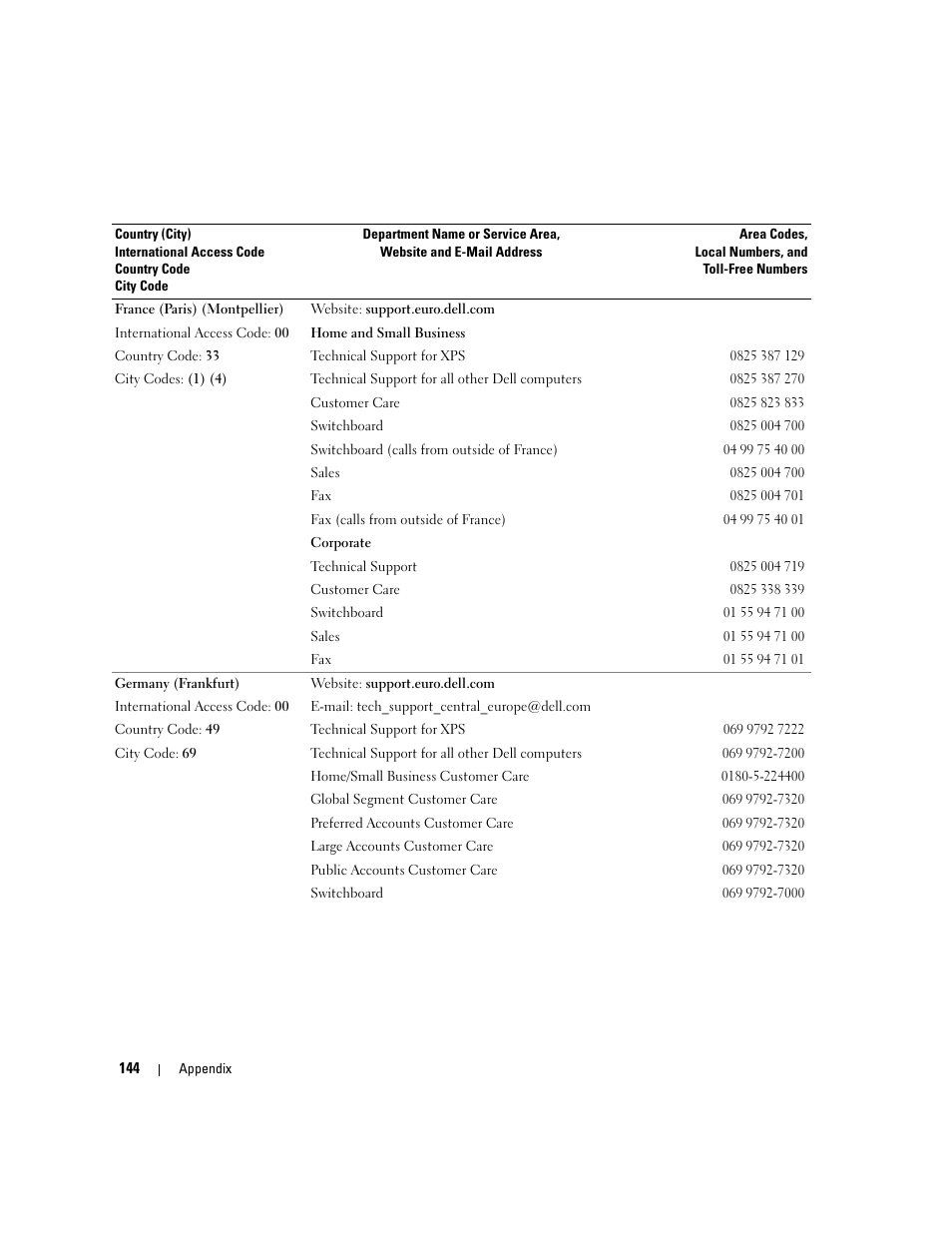 Dell XPS 410 (Mid 2007) User Manual | Page 144 / 172