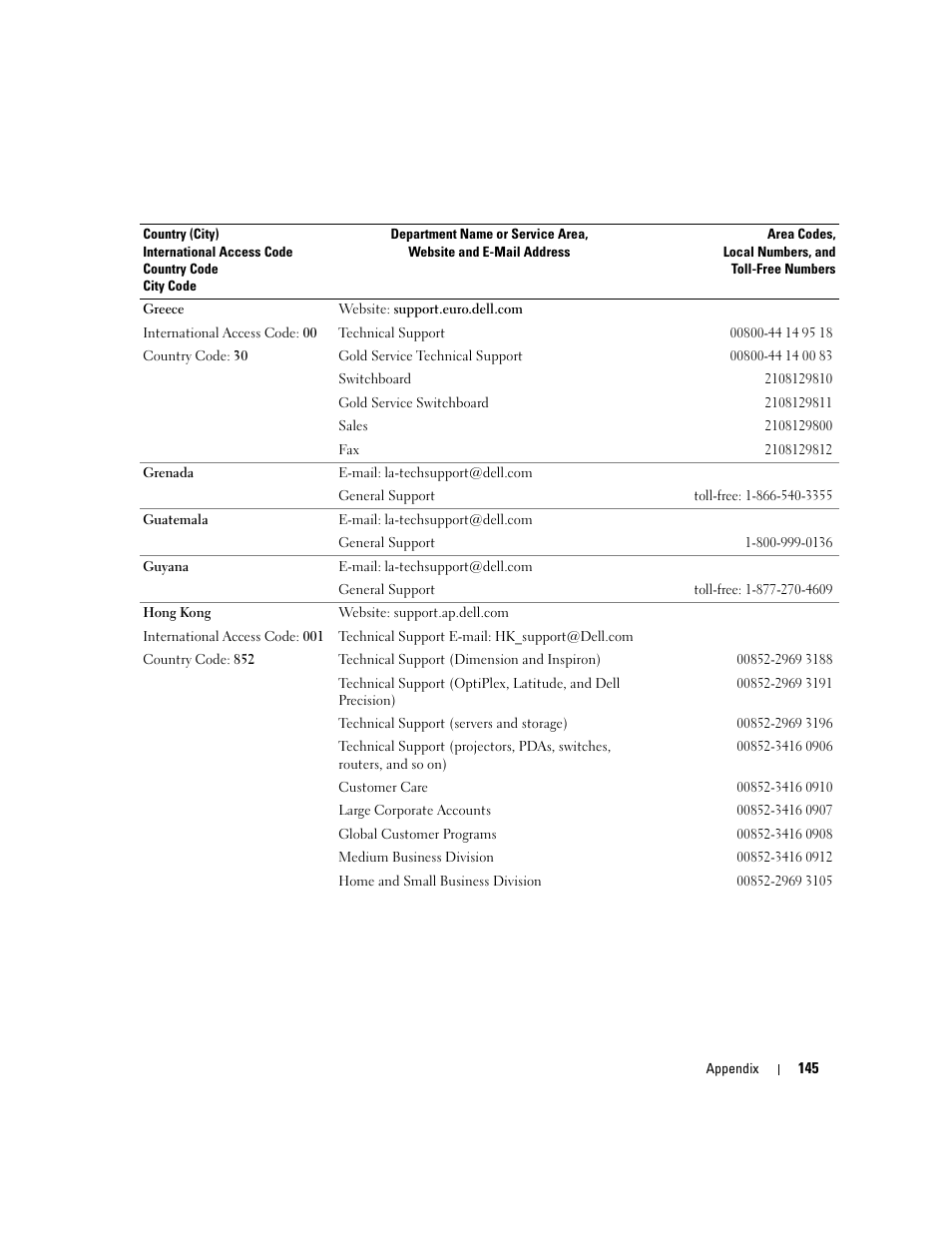 Dell XPS 410 (Mid 2007) User Manual | Page 145 / 172