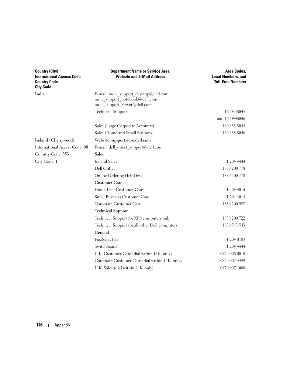 Dell XPS 410 (Mid 2007) User Manual | Page 146 / 172