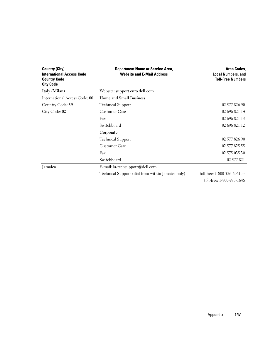 Dell XPS 410 (Mid 2007) User Manual | Page 147 / 172