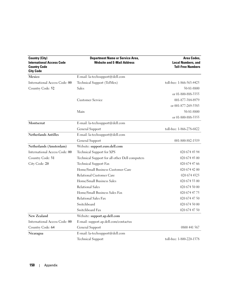 Dell XPS 410 (Mid 2007) User Manual | Page 150 / 172