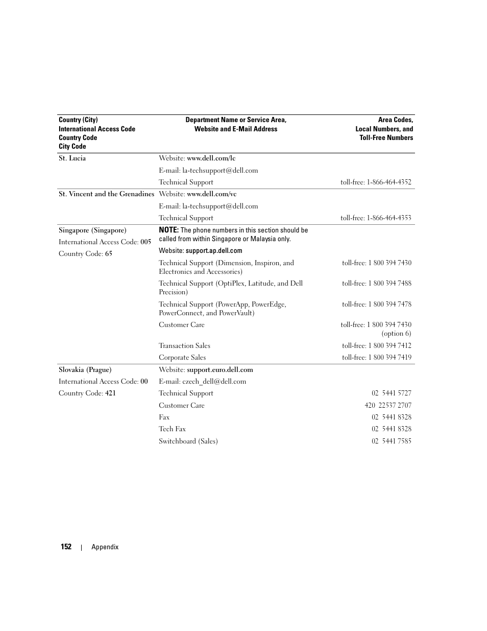 Dell XPS 410 (Mid 2007) User Manual | Page 152 / 172