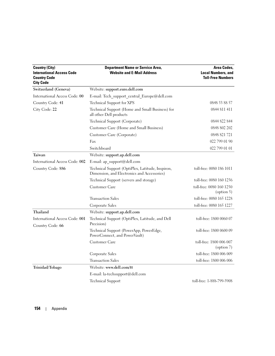 Dell XPS 410 (Mid 2007) User Manual | Page 154 / 172