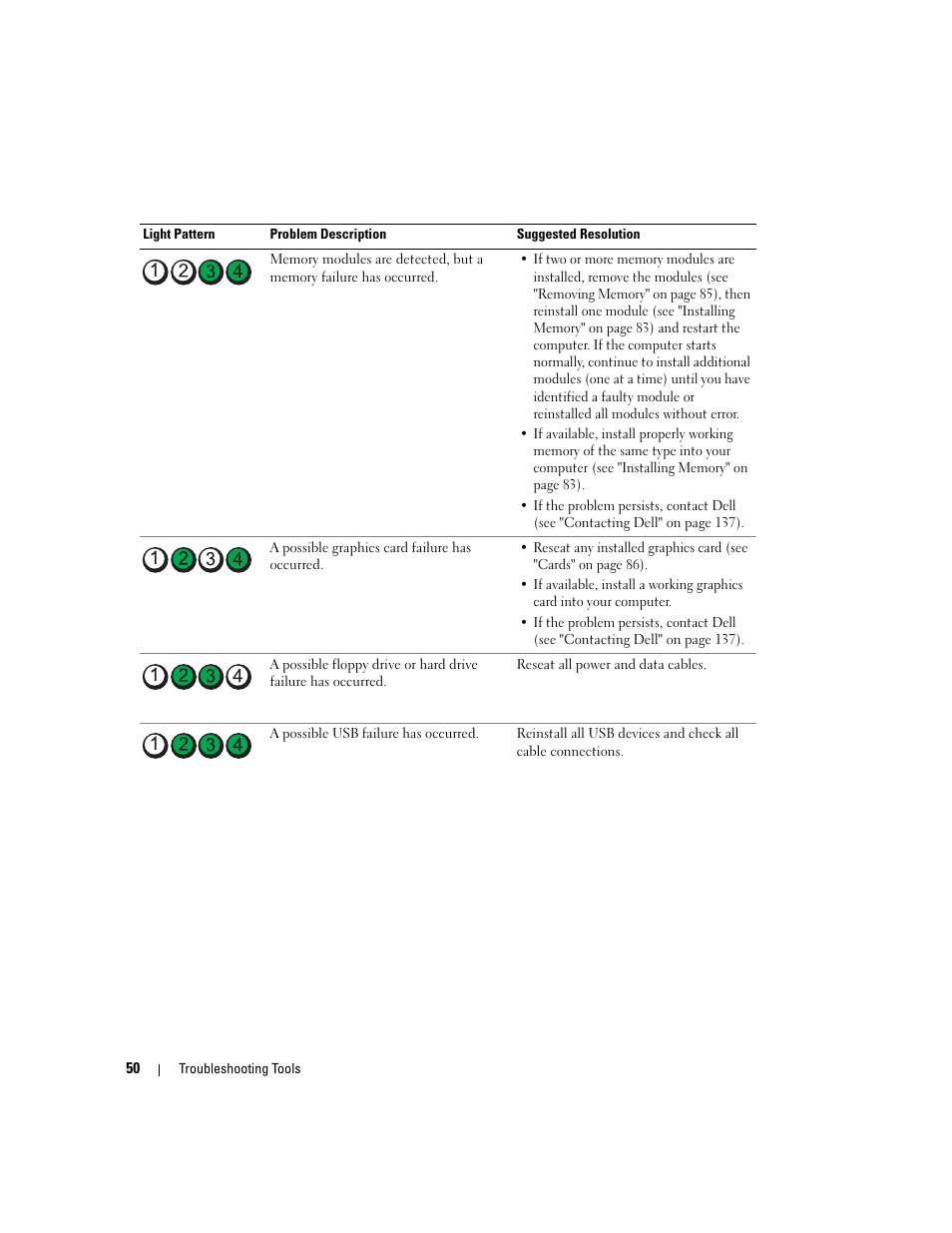 Dell XPS 410 (Mid 2007) User Manual | Page 50 / 172
