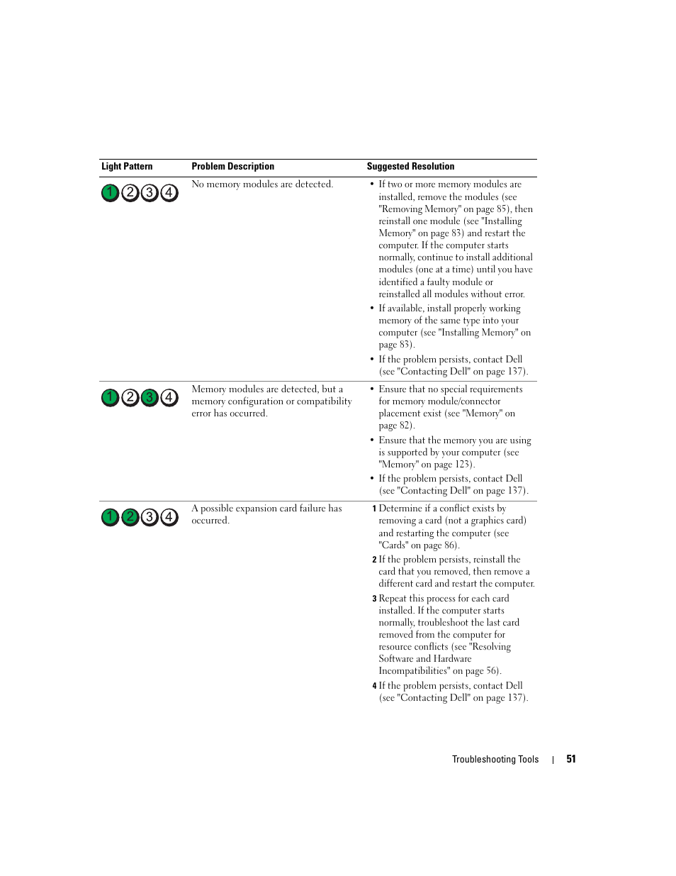 Dell XPS 410 (Mid 2007) User Manual | Page 51 / 172