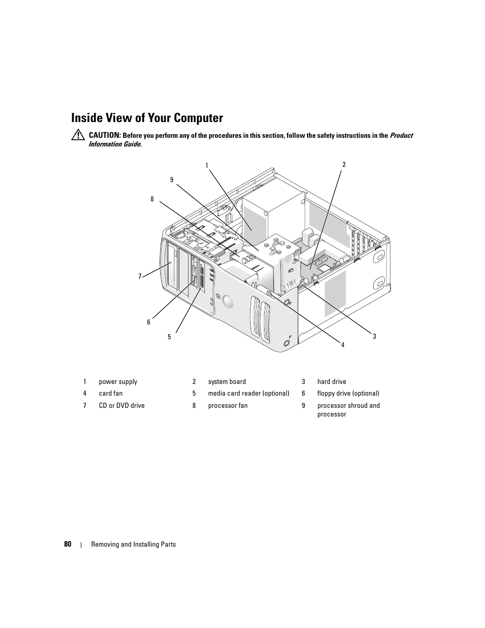 Inside view of your computer | Dell XPS 410 (Mid 2007) User Manual | Page 80 / 172