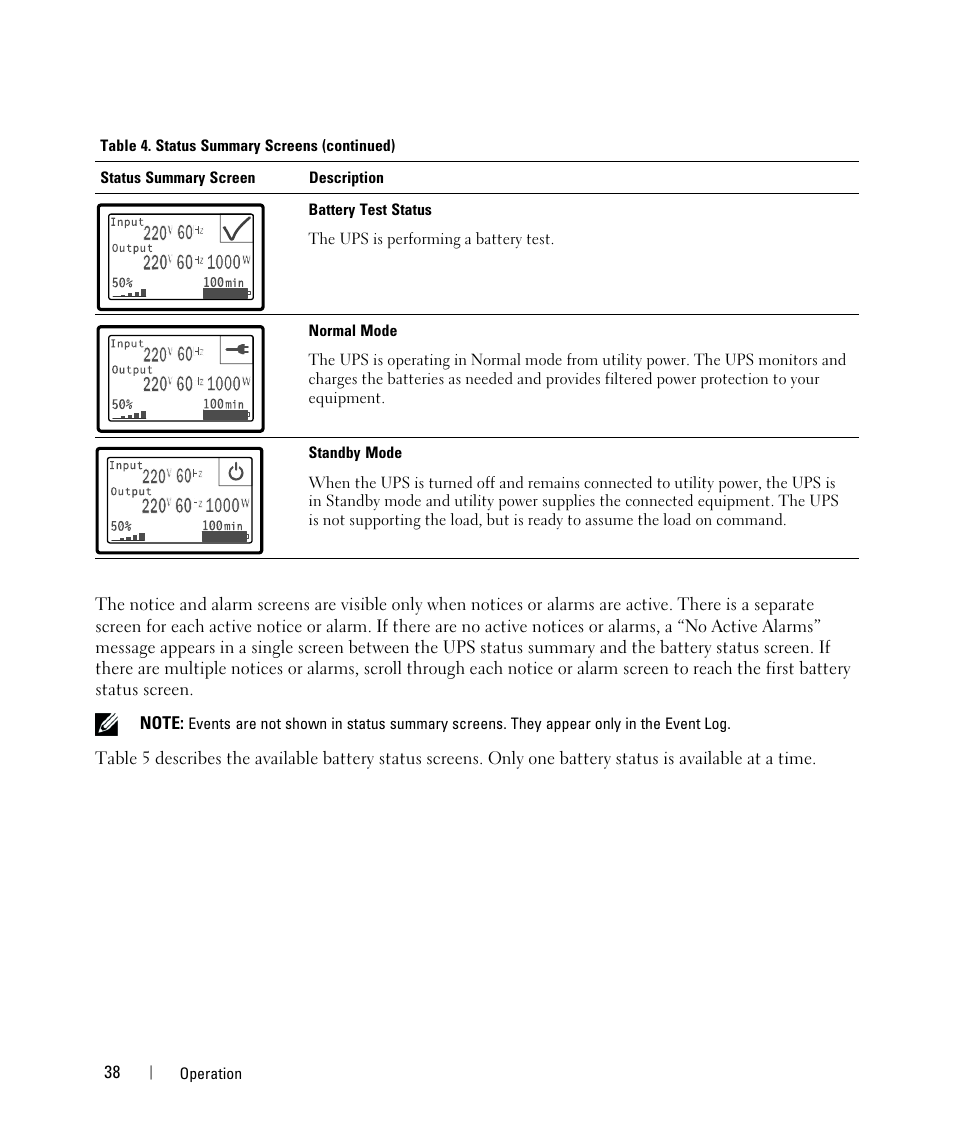 Dell UPS 5600R User Manual | Page 38 / 71