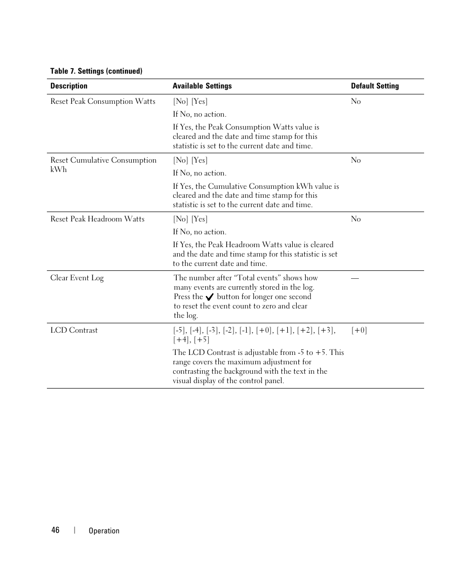 Dell UPS 5600R User Manual | Page 46 / 71
