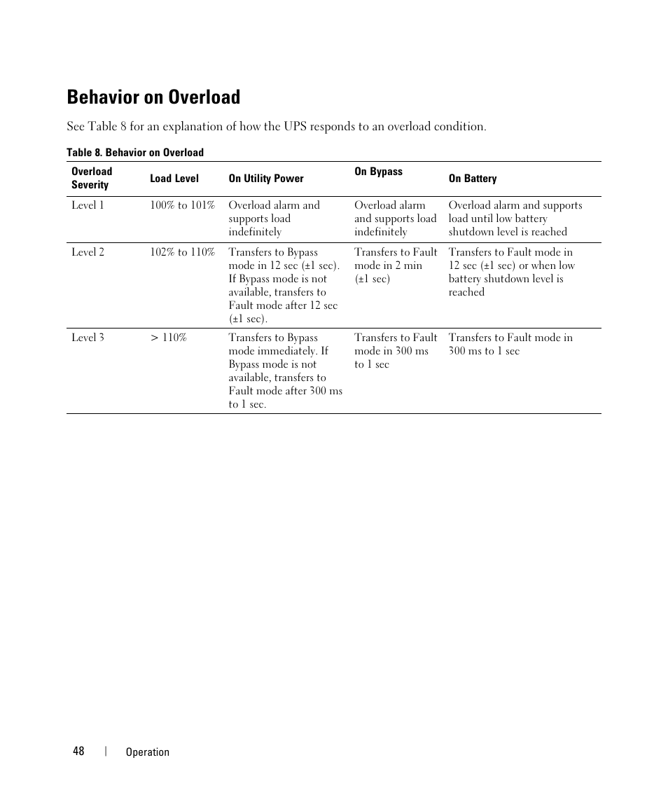 Behavior on overload | Dell UPS 5600R User Manual | Page 48 / 71