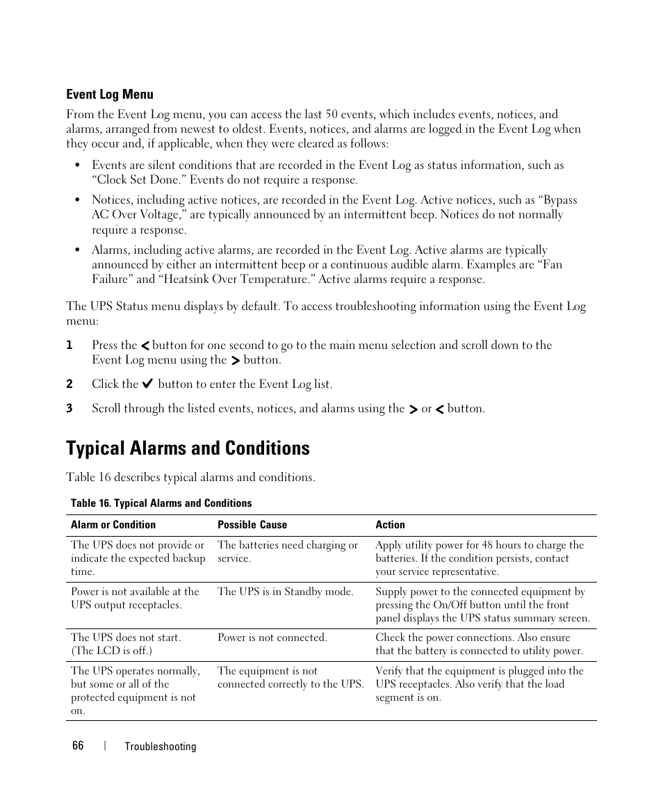 Event log menu, Typical alarms and conditions | Dell UPS 5600R User Manual | Page 66 / 71