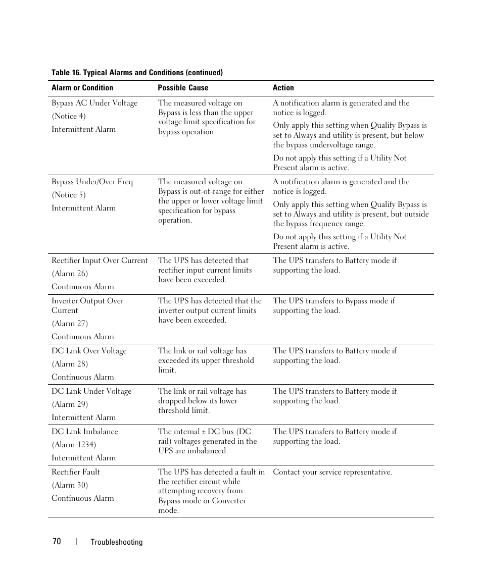 Dell UPS 5600R User Manual | Page 70 / 71