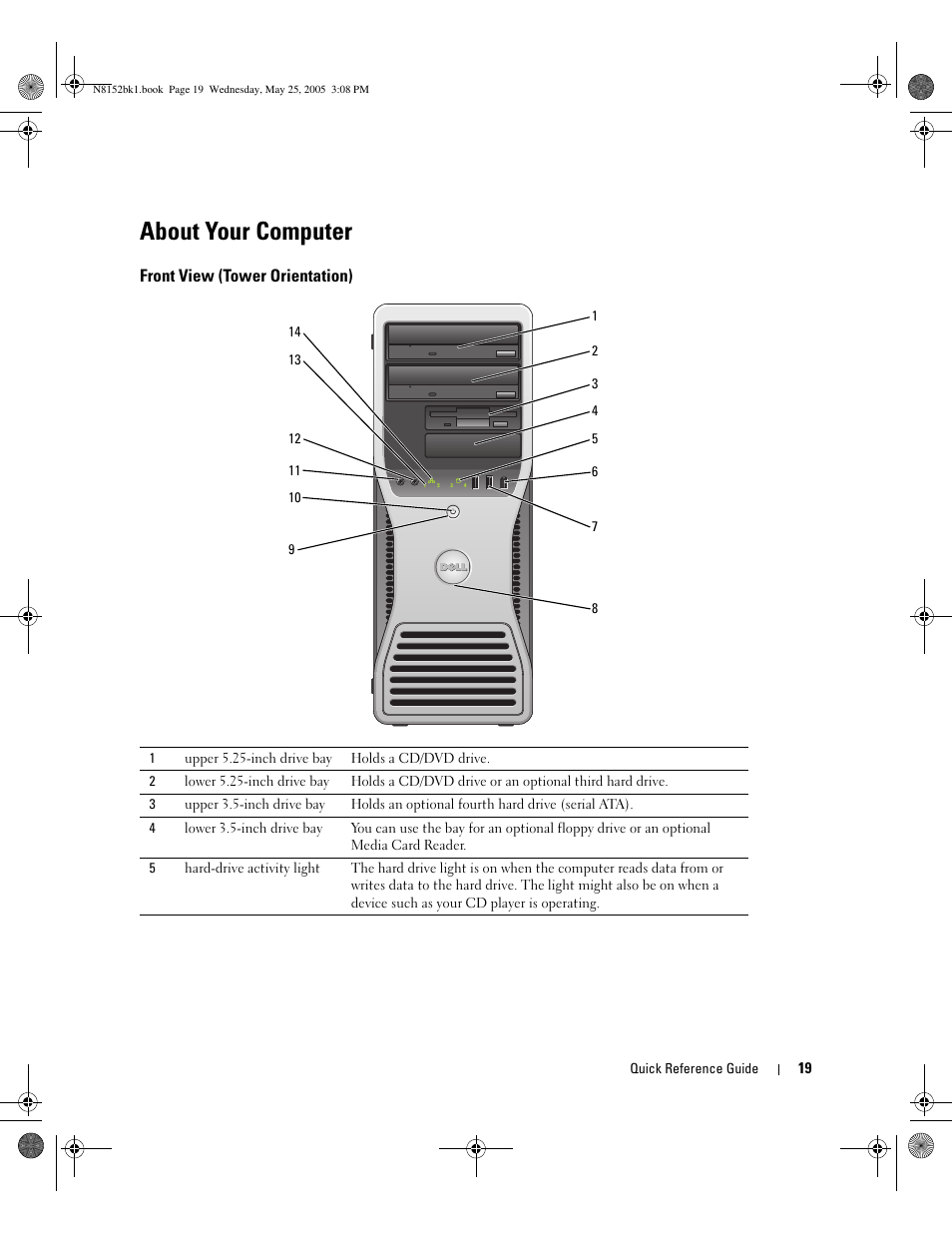 About your computer, Front view (tower orientation) | Dell Precision 380 User Manual | Page 19 / 46