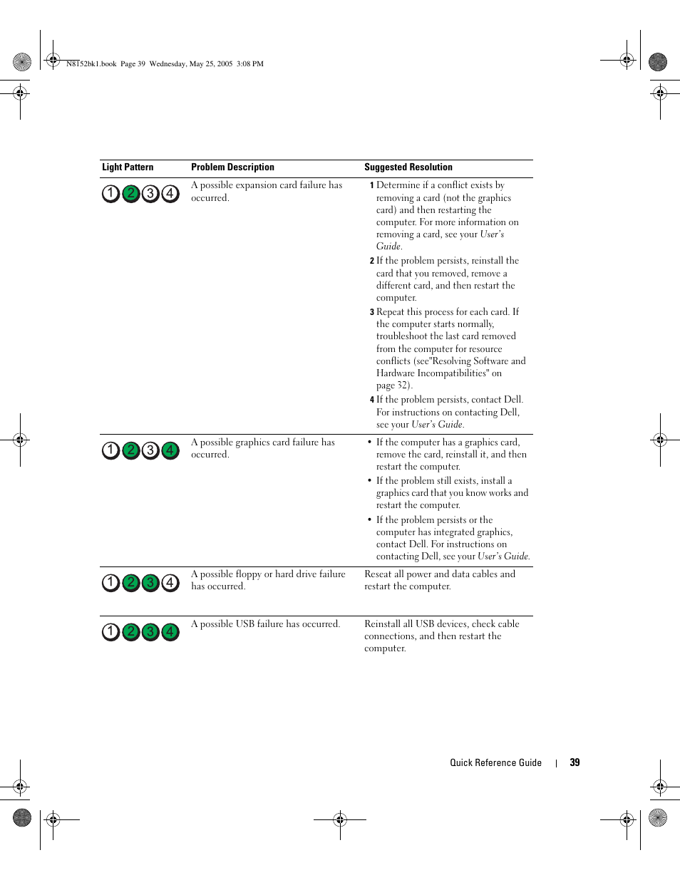 Dell Precision 380 User Manual | Page 39 / 46