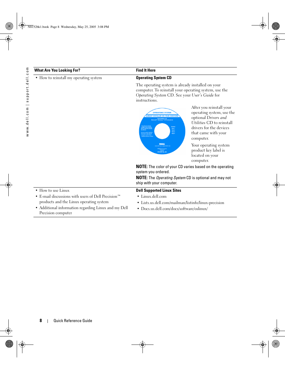 Dell Precision 380 User Manual | Page 8 / 46