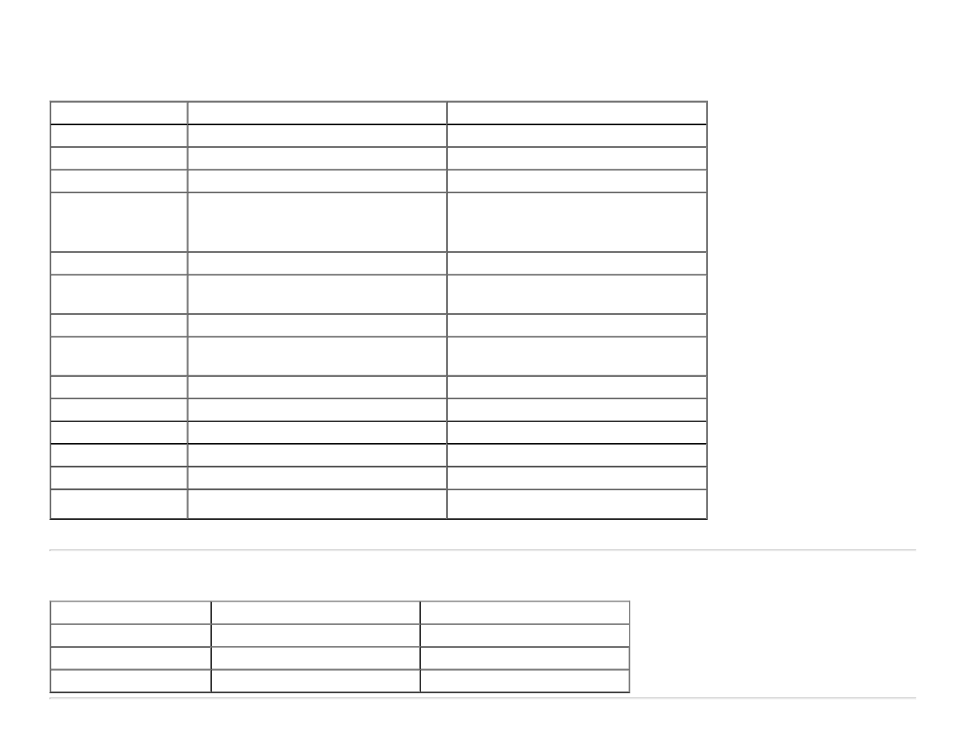 Monitor specifications, Flat panel specifications, Resolution specifications | Dell U2713H Monitor User Manual | Page 10 / 71