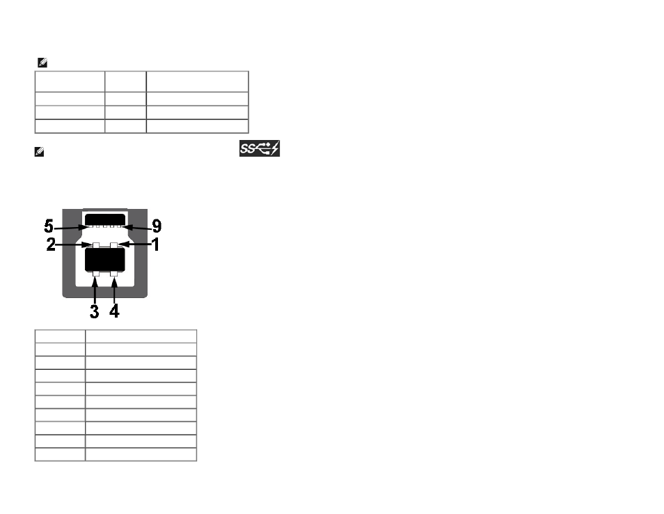 Universal serial bus (usb) interface | Dell U2713H Monitor User Manual | Page 19 / 71