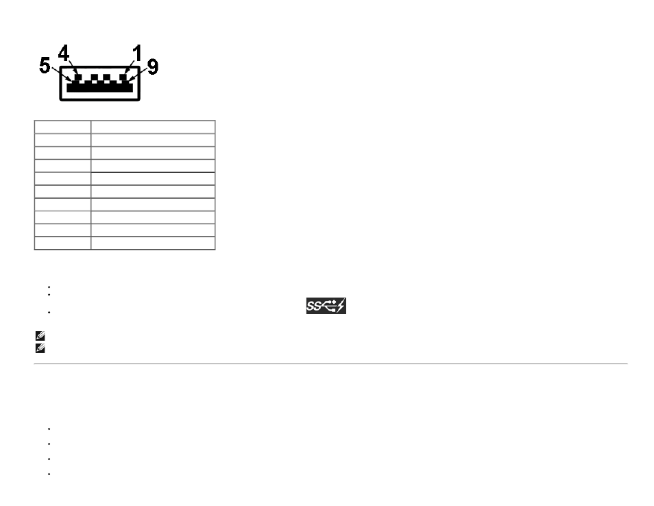 Card reader specifications | Dell U2713H Monitor User Manual | Page 20 / 71