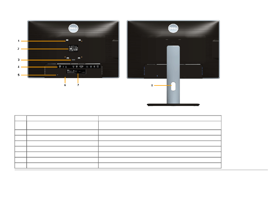 Back view | Dell U2713H Monitor User Manual | Page 7 / 71