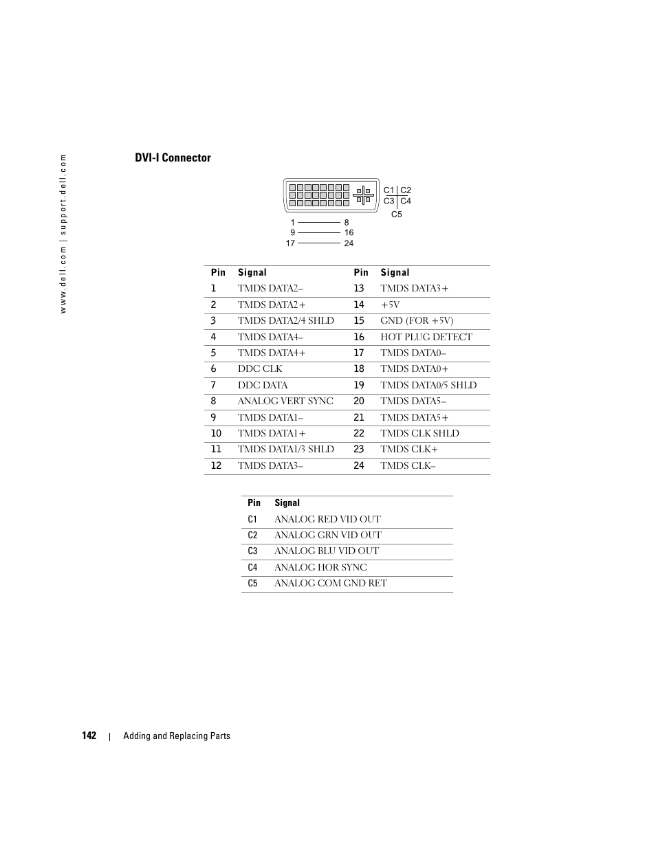 Dvi-i connector | Dell Inspiron XPS User Manual | Page 142 / 186
