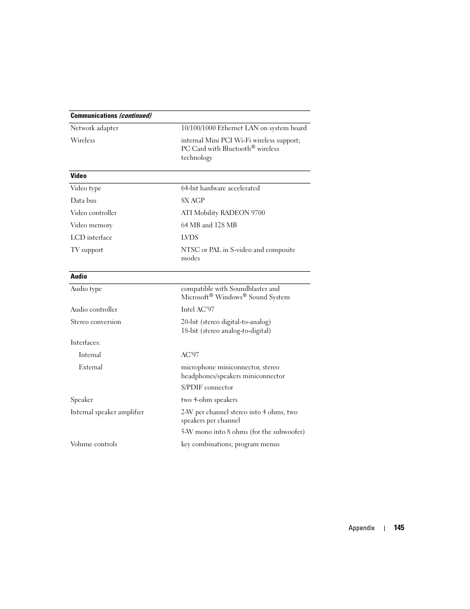 Dell Inspiron XPS User Manual | Page 145 / 186
