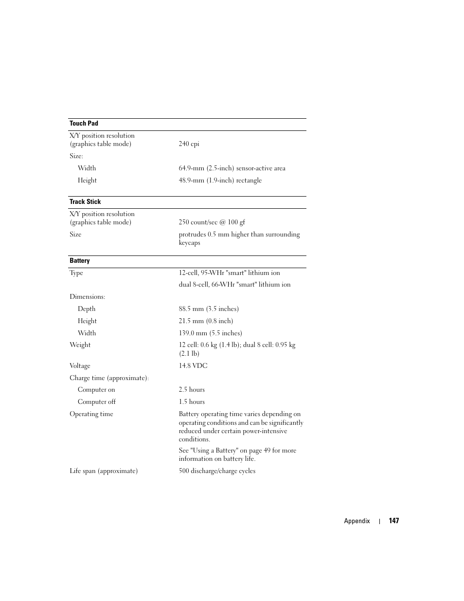 Dell Inspiron XPS User Manual | Page 147 / 186