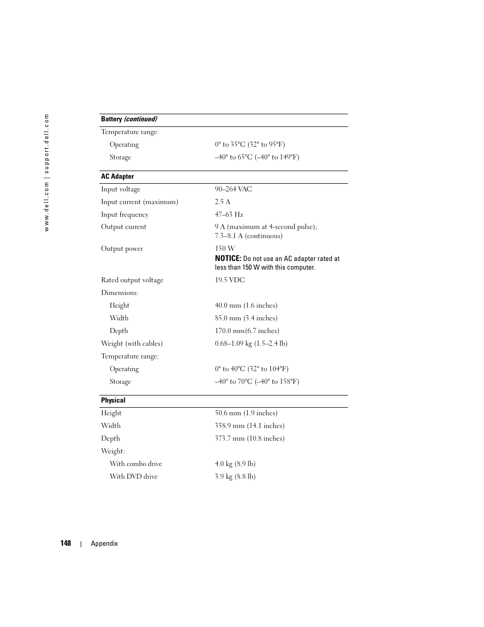 Dell Inspiron XPS User Manual | Page 148 / 186