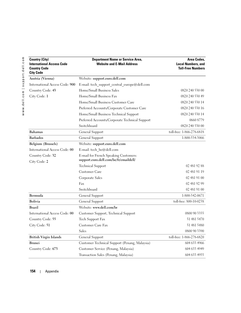 Dell Inspiron XPS User Manual | Page 154 / 186